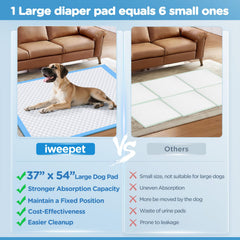 iweepet-pads-absorcion-rapida-6-capas: diseño de capas para absorción rápida y efectiva.