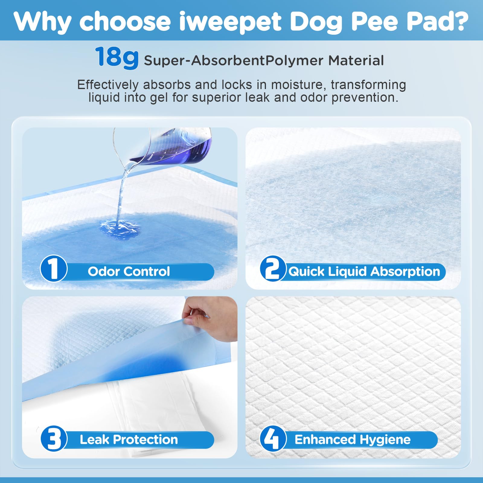 iweepet-pads-desechables-grandes-para-mascotas: uso multiusos para perros, gatos y conejos.