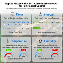 J&A Reptile Mister monitorea en tiempo real para reptiles tranquilos