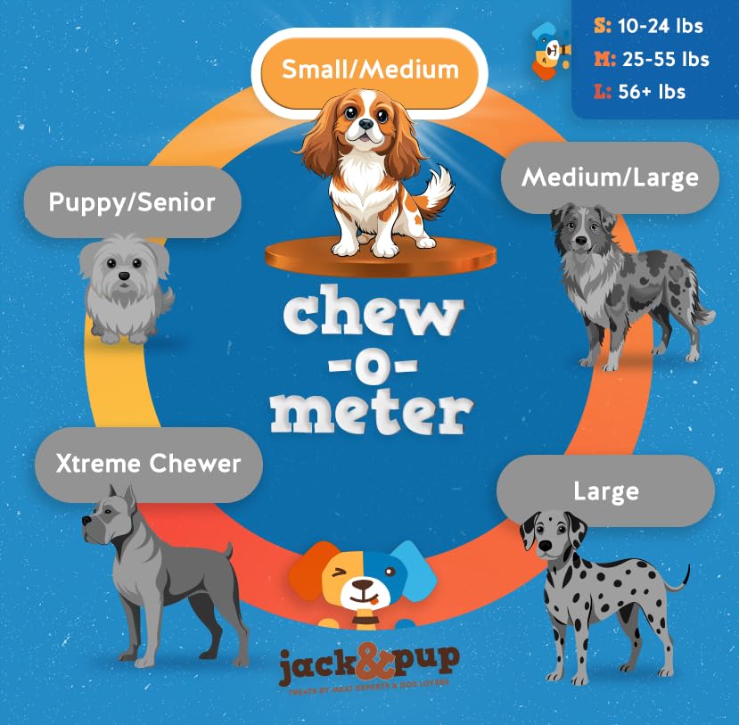 Jack&Pup Bully Bites: snack saludable para perros activos y curiosos