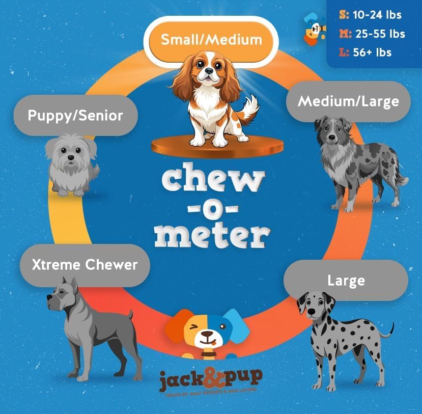 Jack&Pup Bully Bites con textura suave para bocas pequeñas.