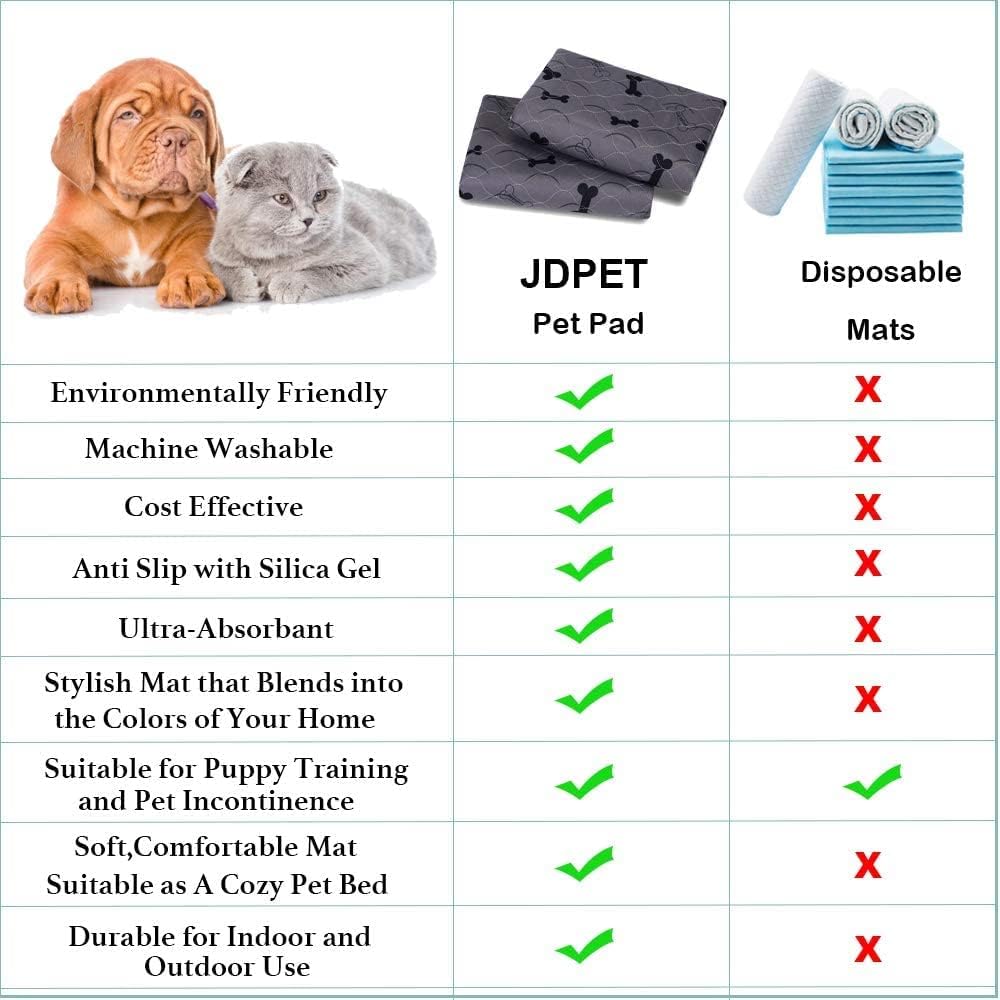JDPet uso interior y exterior, perfecto para coche, casa y viajes.
