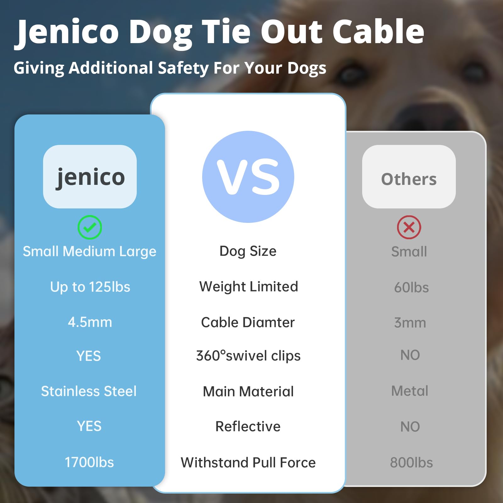 Jenico cable atadura ofrece longitudes variables de 10 a 30 pies.