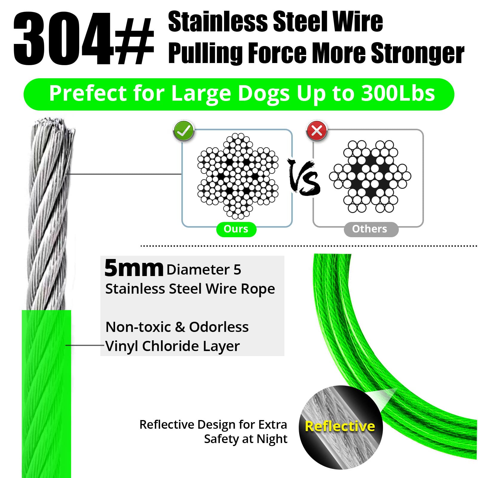 Jenico cable para perro 30ft, control a distancia para perros activos