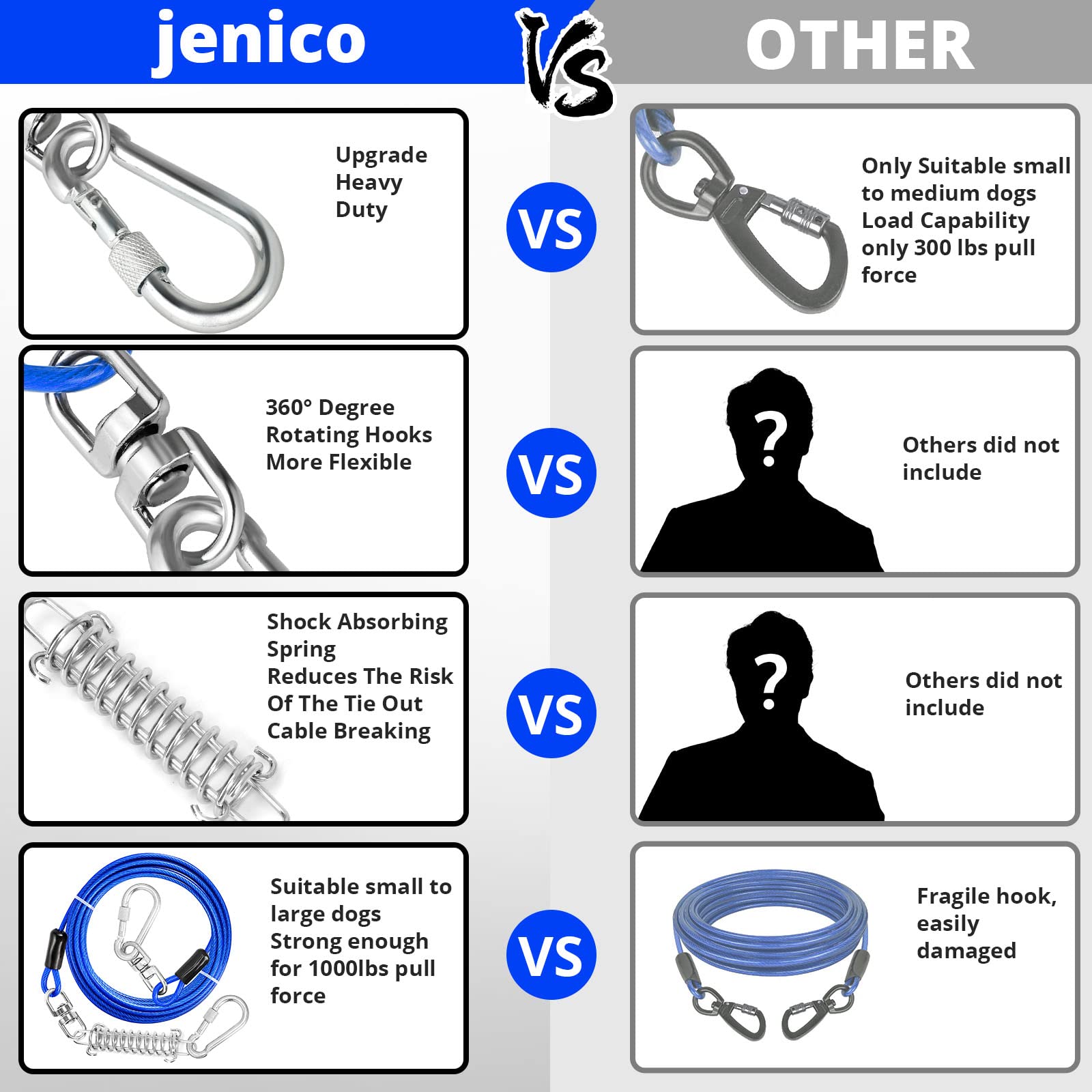 jenico cable-perro reflectante-nocturno, mayor visibilidad en la oscuridad