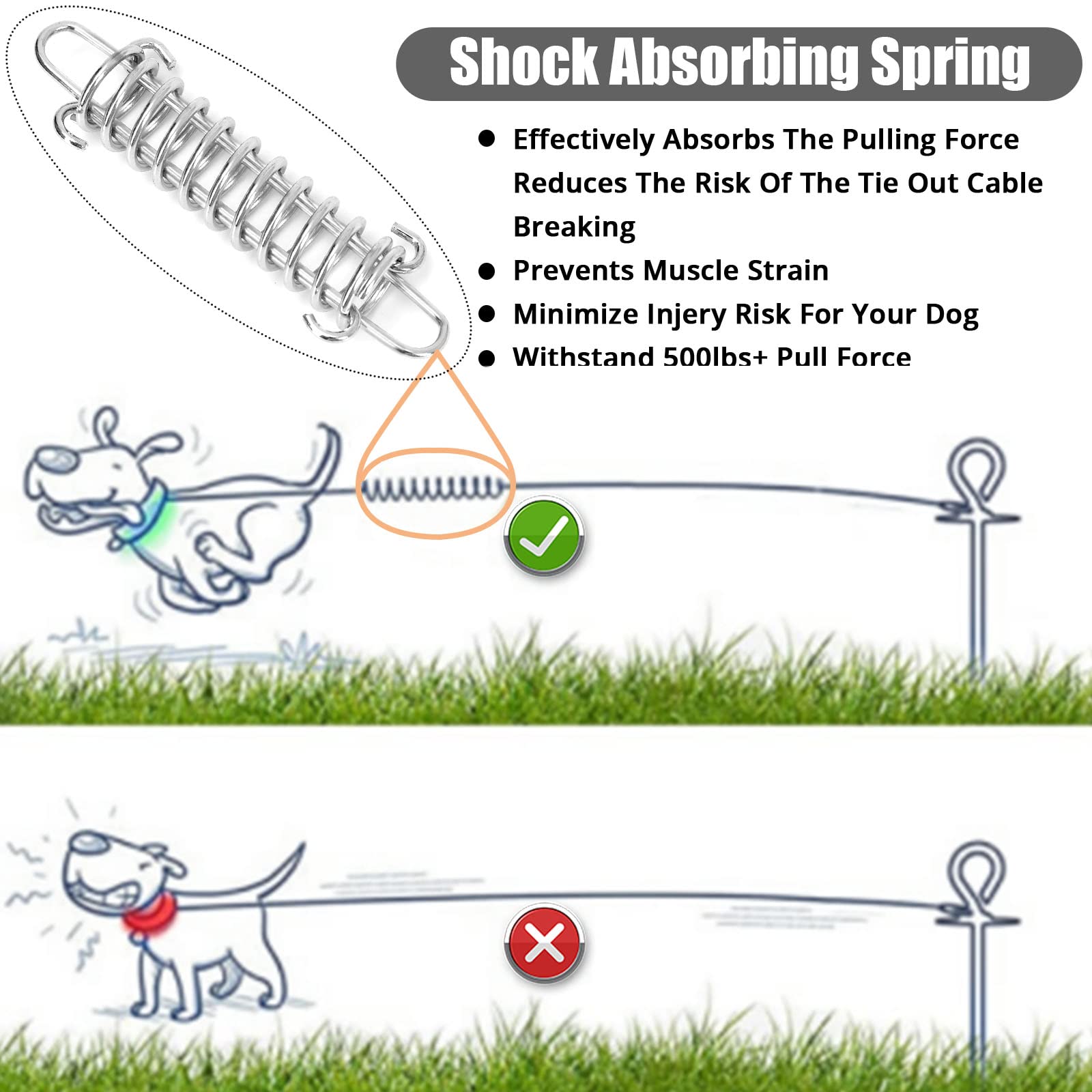 Jenico cable tie-out de 20 ft con recubrimiento PVC, protección contra la intemperie