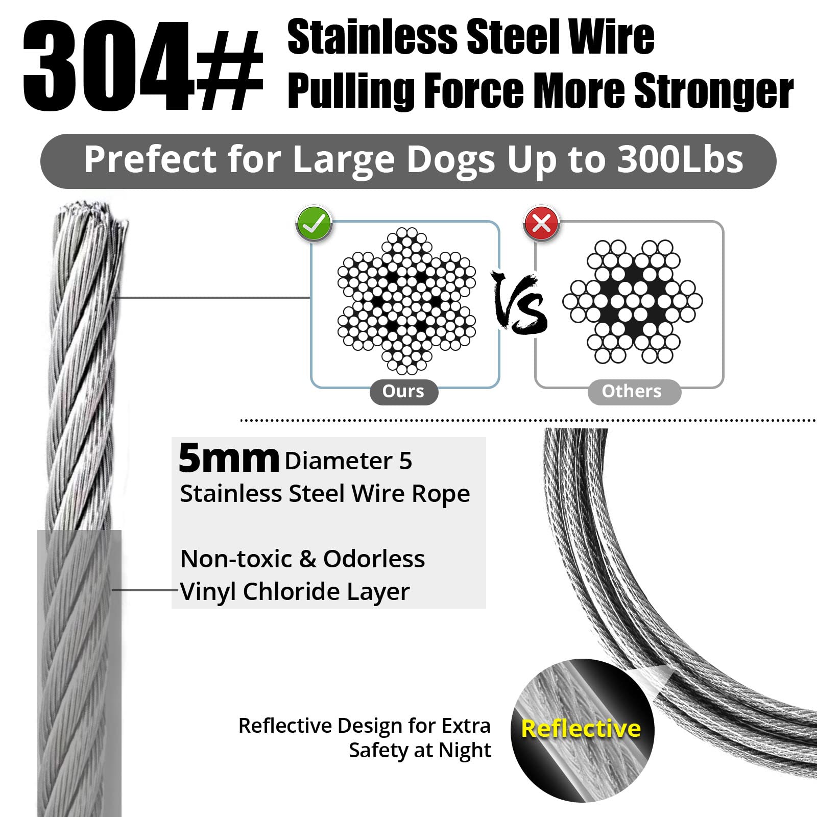 Jenico cable tie-out de 30 ft, uso exterior suave y sin enredos