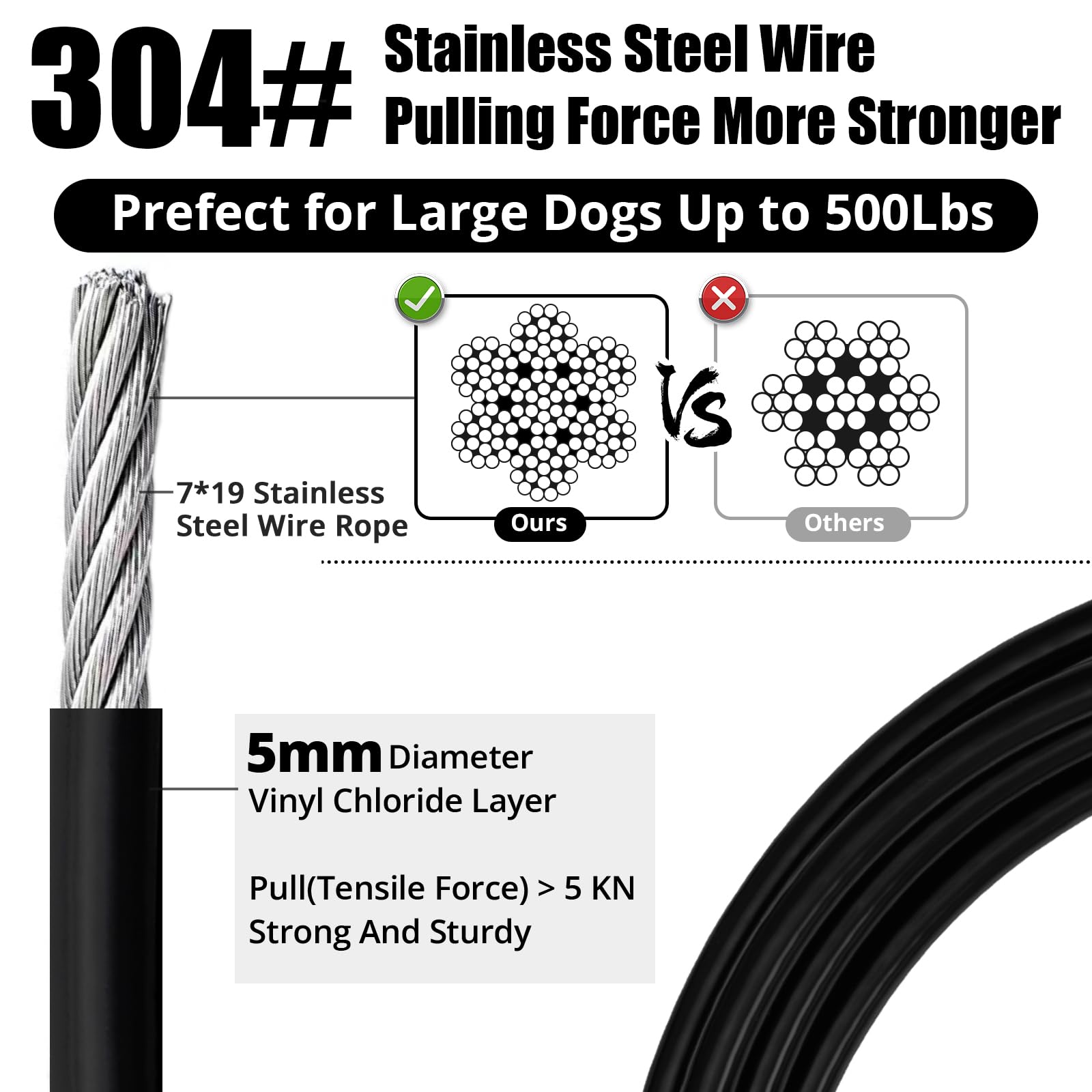 Jenico cable tira-perro 15ft para exterior, libertad controlada en el jardín.