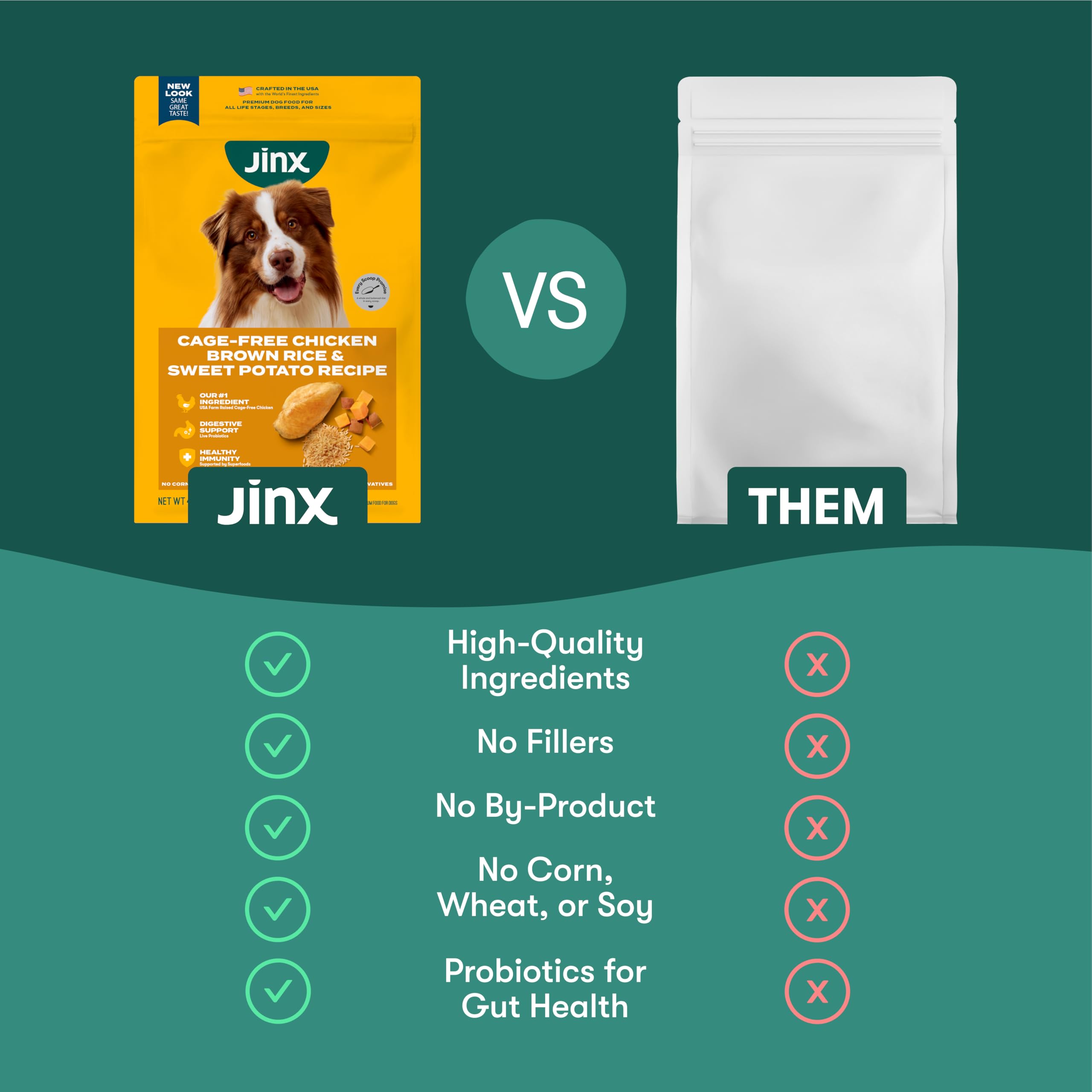 Jinx aceite de pescado aporta omega-3 para piel y pelaje.