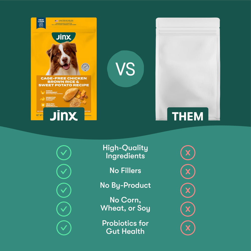 Jinx aceite de pescado aporta omega-3 para piel y pelaje.