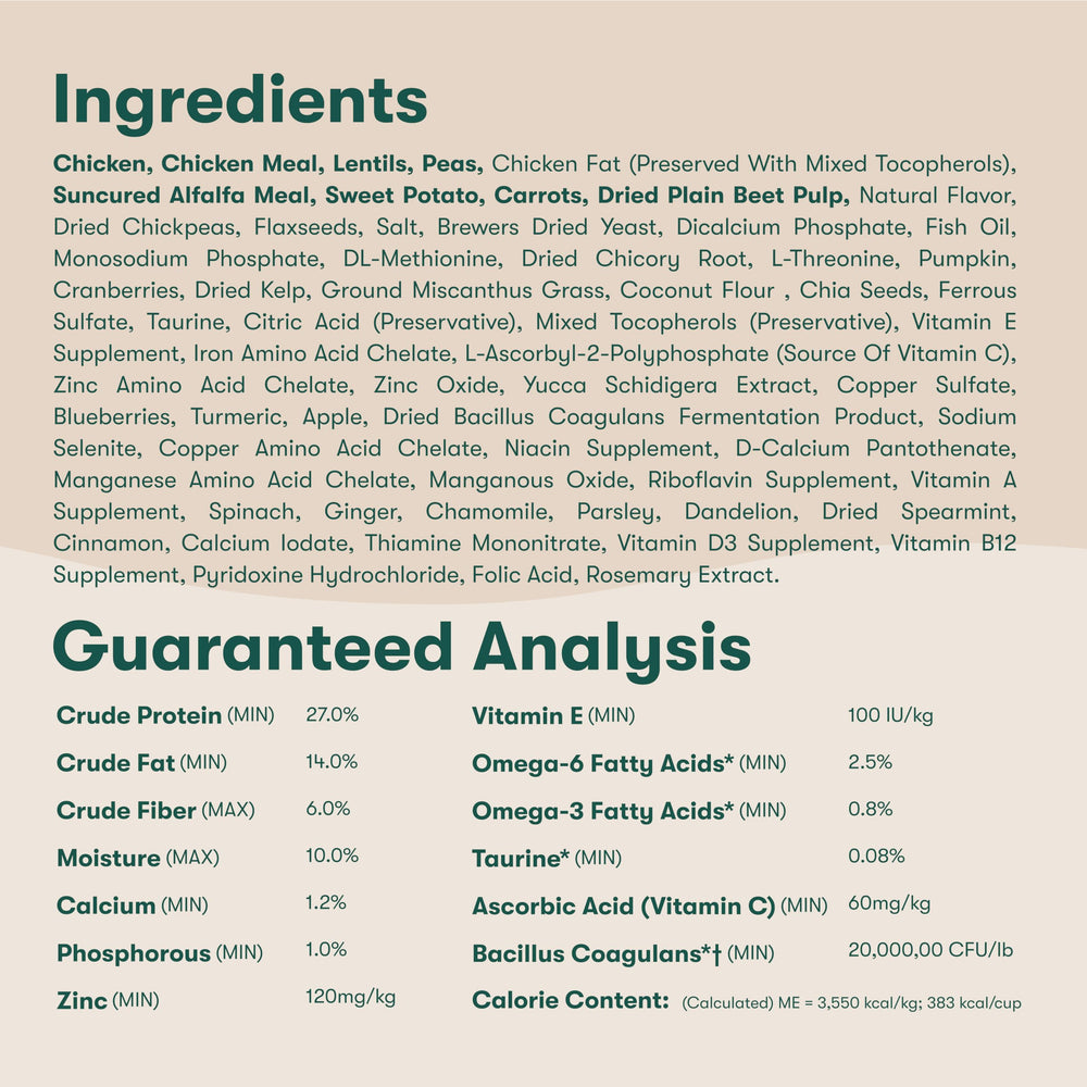 Ingredientes limpios de Jinx sin maiz, trigo ni soja.