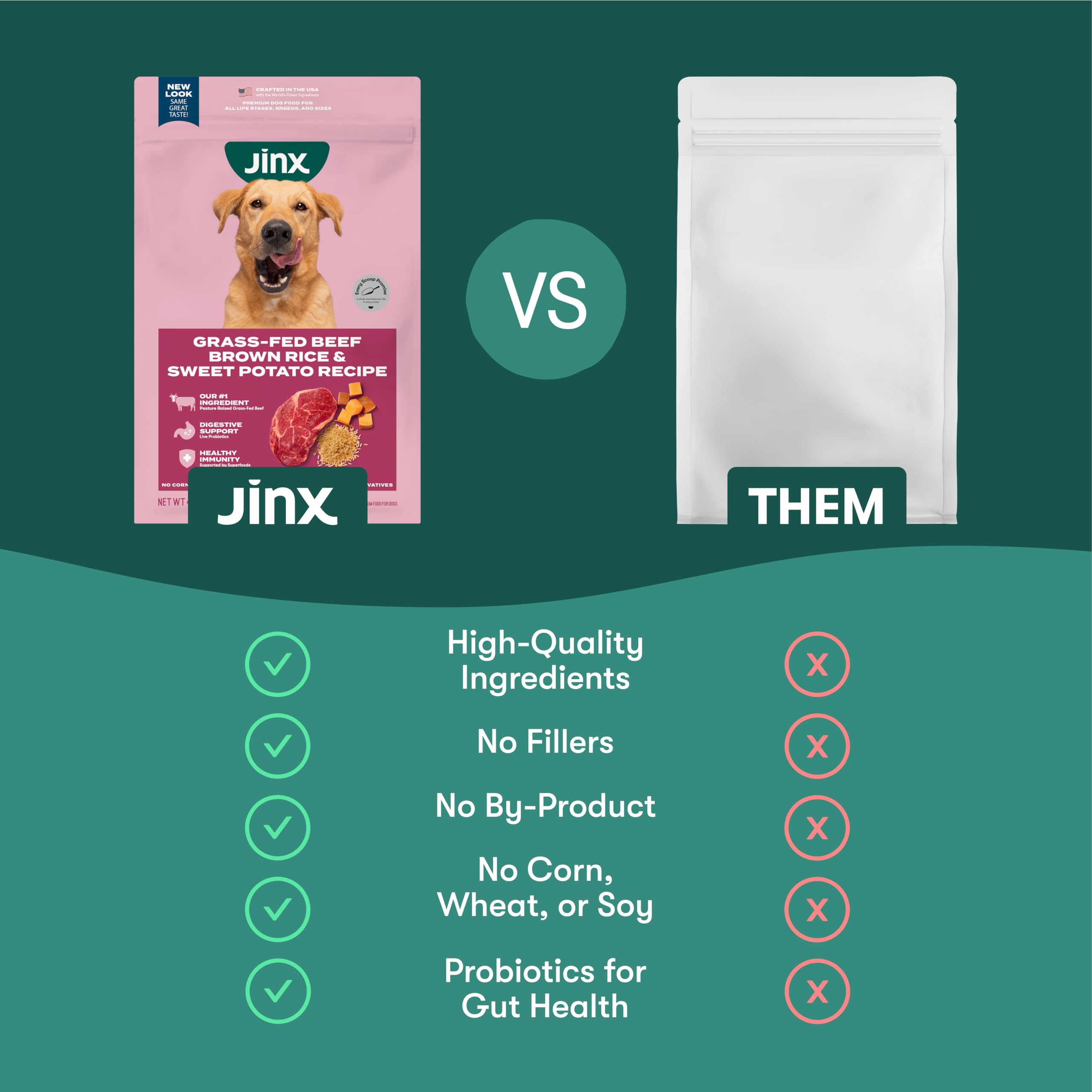 Jinx Premium croquetas con probióticos para apoyo digestivo suave.