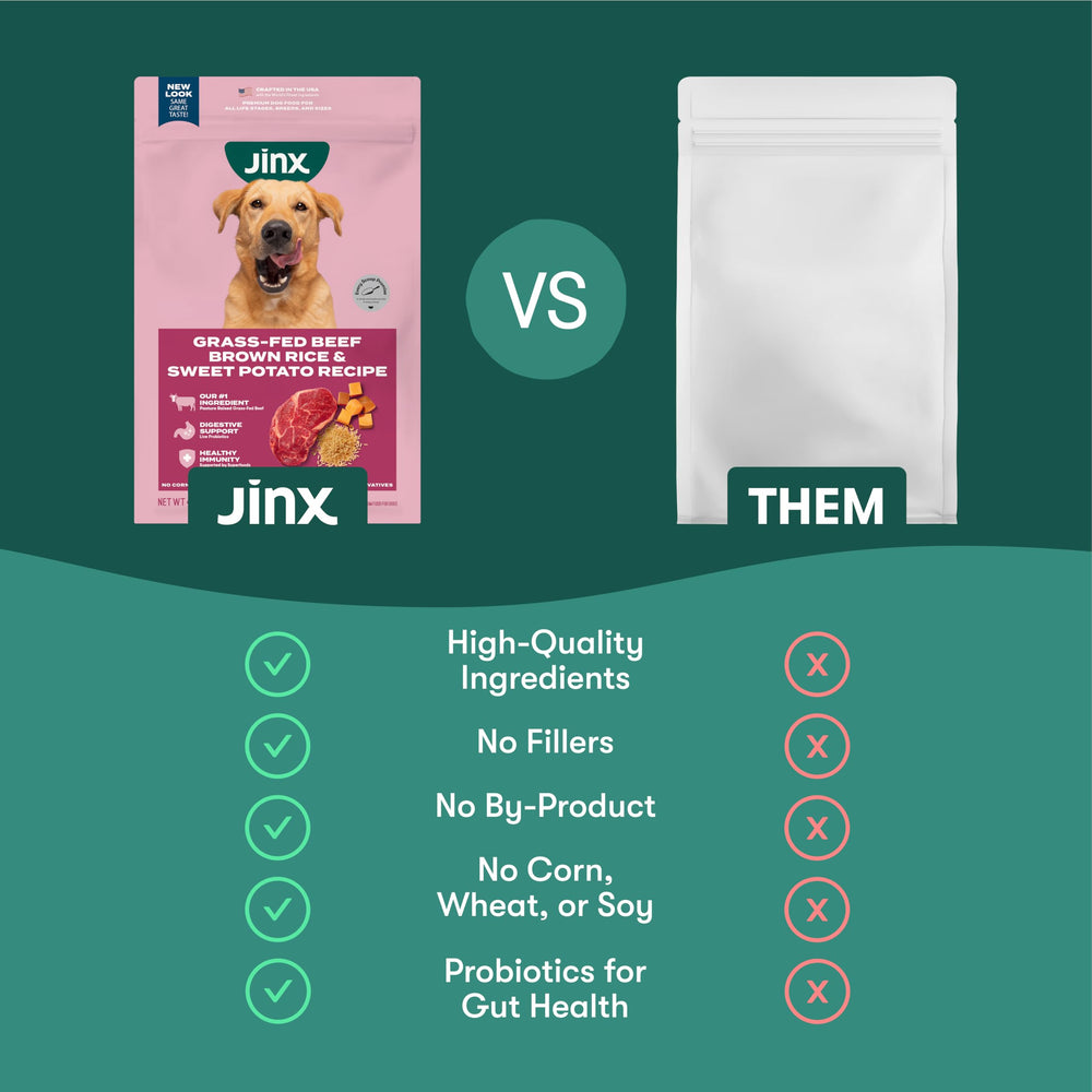 Jinx Premium croquetas con probióticos para apoyo digestivo suave.