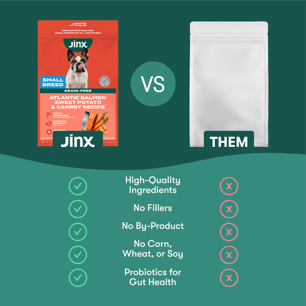Jinx superalimentos y vitaminas esenciales para un sistema inmune saludable.