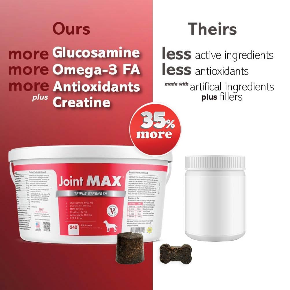Joint Max TS gomitas blandas sabor higado para perros