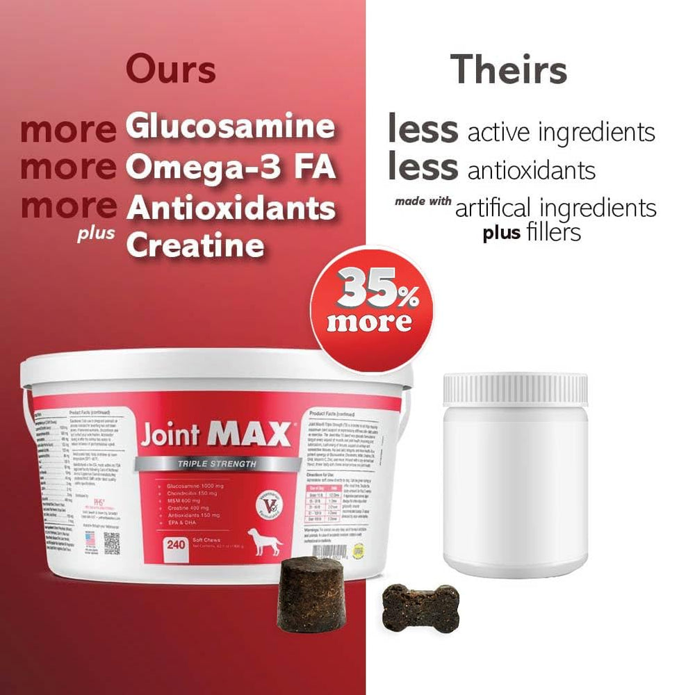 Joint Max TS gomitas blandas sabor higado para perros