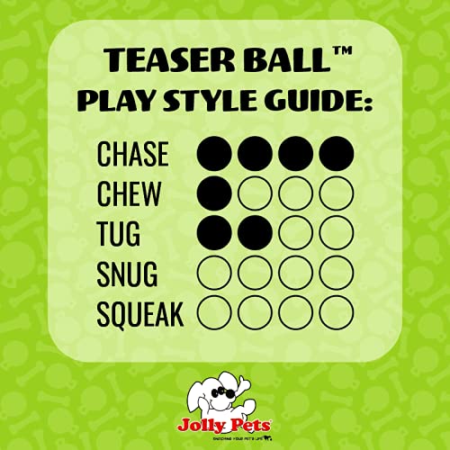 Jolly Pets Teaser Ball: agarre fácil para levantar y transportar al perro.
