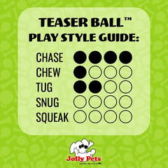 Jolly Pets Teaser Ball: agarre fácil para levantar y transportar al perro.