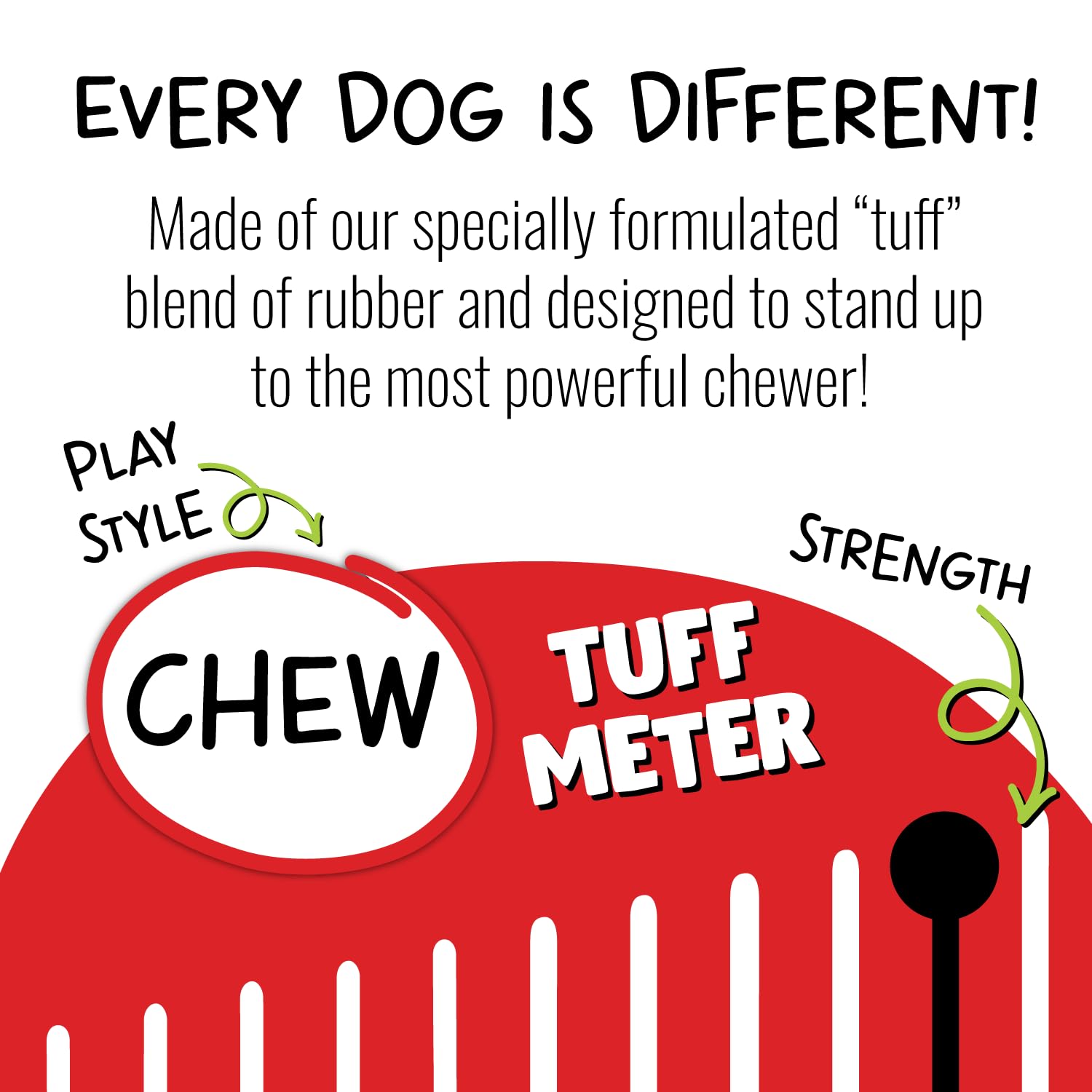 Jolly Pets Tuff Tosser: perfecto para juego de buscar al aire libre con tu perro.