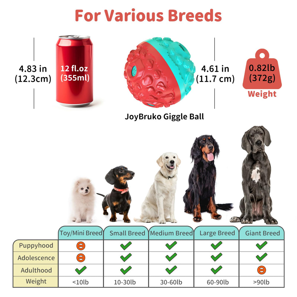 JoyBruko bola perro - ideal para todas las razas y edades.