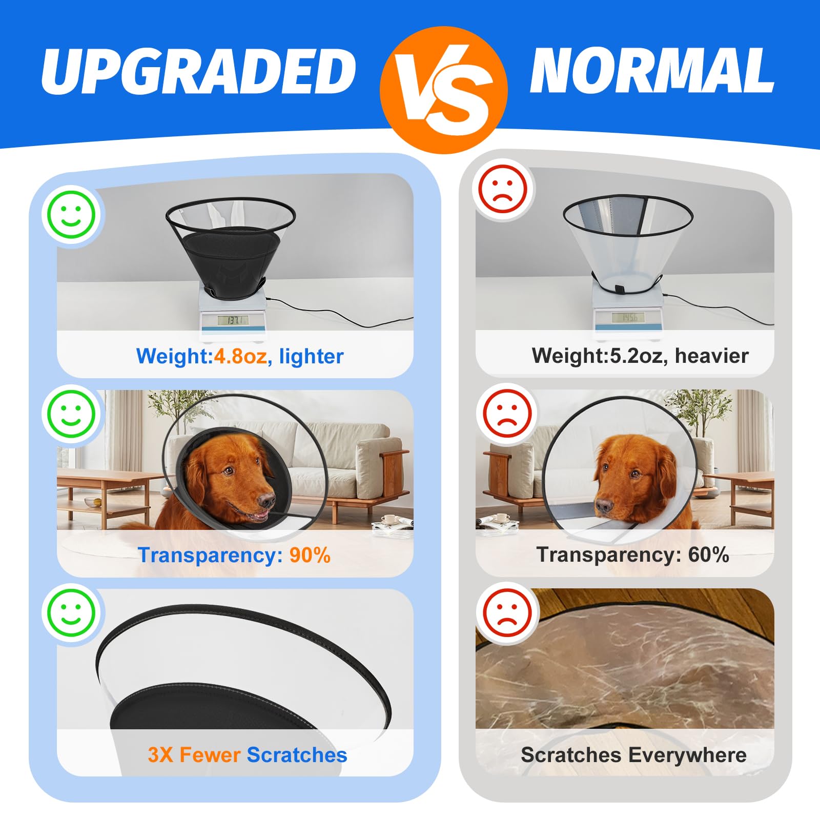 Joypig cono para perro con PVC ligero y buena visibilidad