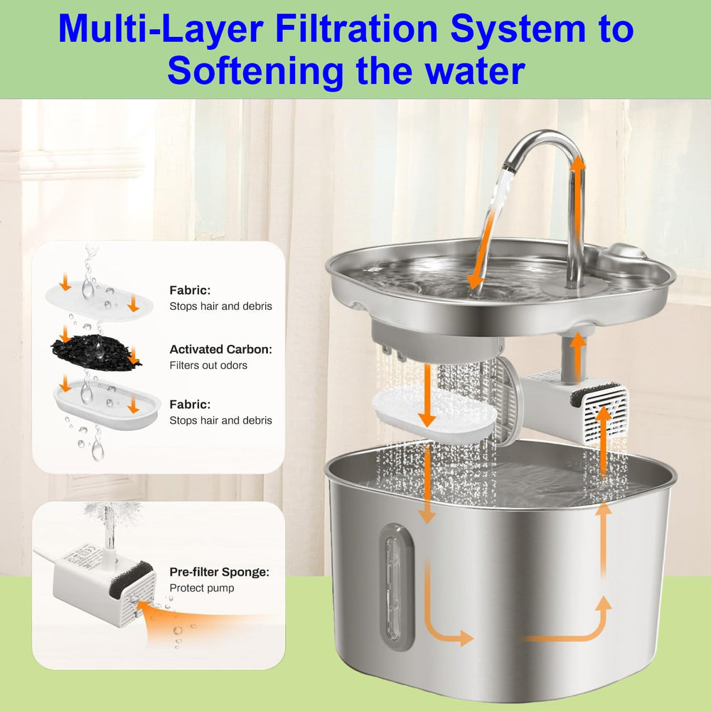 Filtración de cuatro capas Jsjyuan mejora sabor y olor del agua.