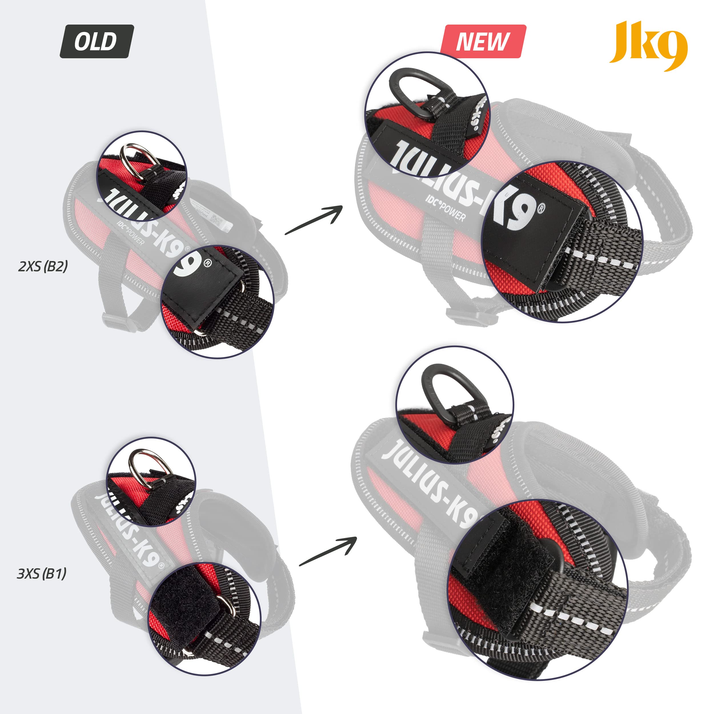 Julius-K9 IDC Powerharness, mango-cierre-cerrable: manejo seguro durante el uso.