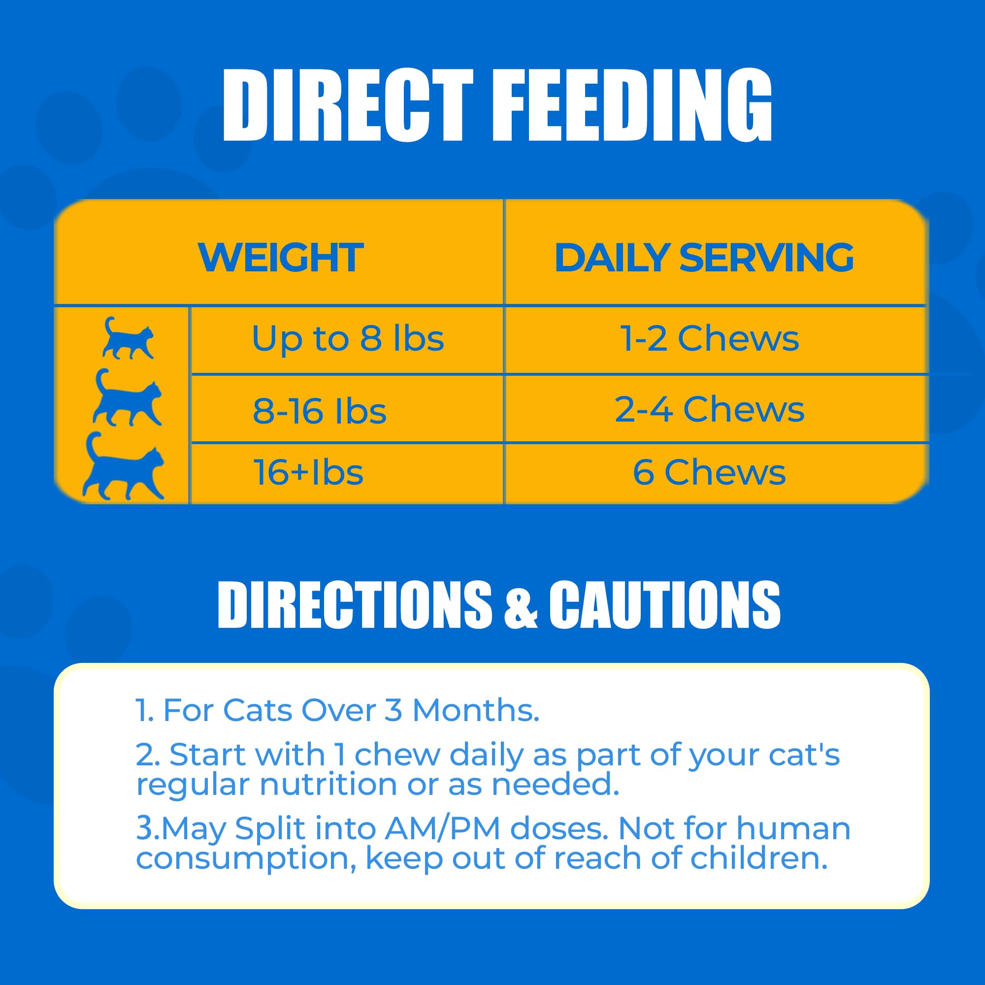 Just Try 300 Bites, sin granos para gatos sensibles.