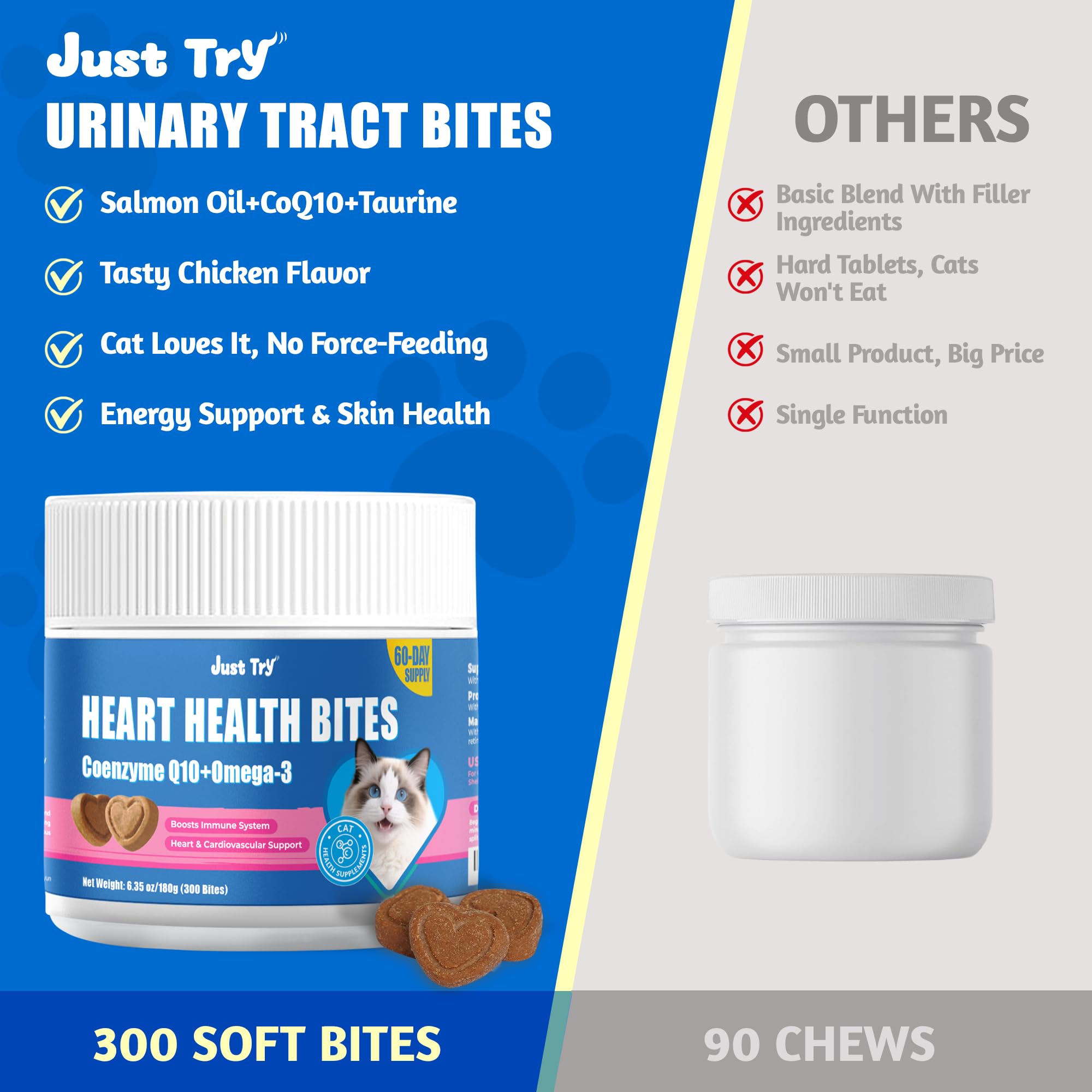 Just Try aceite-salmon-omega3-gato: piel y pelaje más saludables.