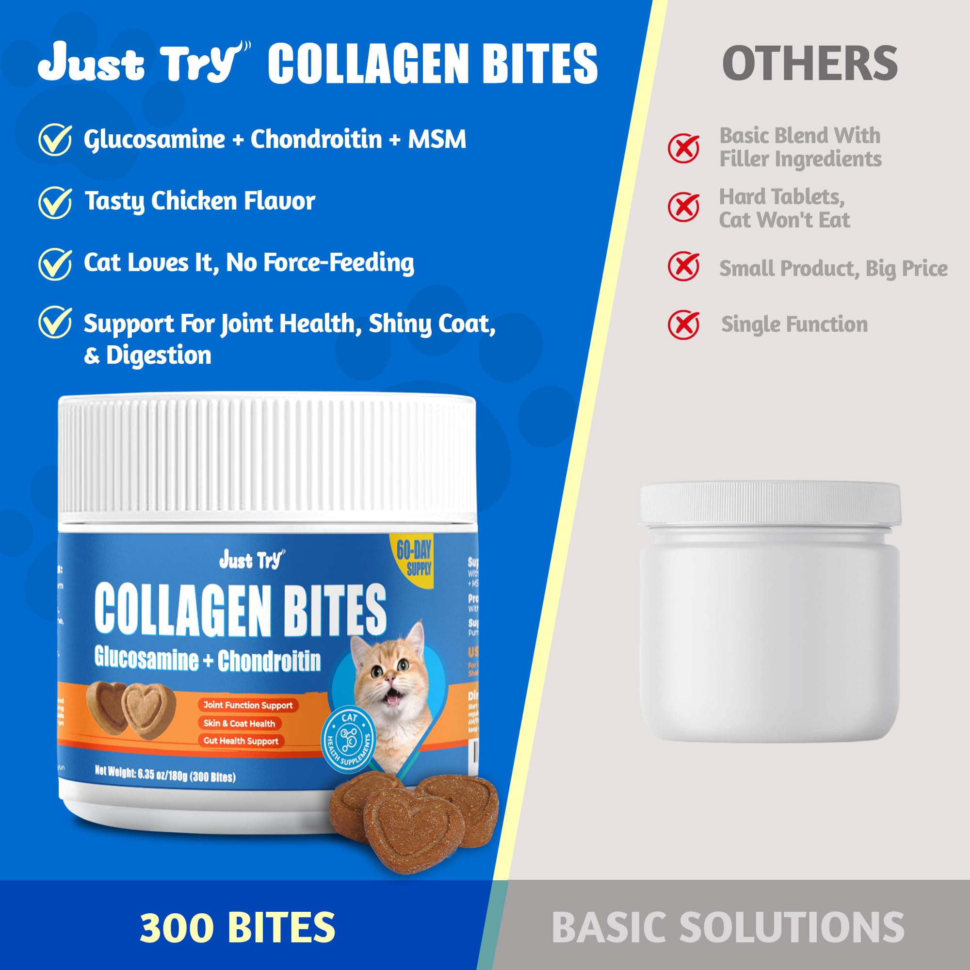 Just Try pruebas de pureza y calidad en suplementos felinos