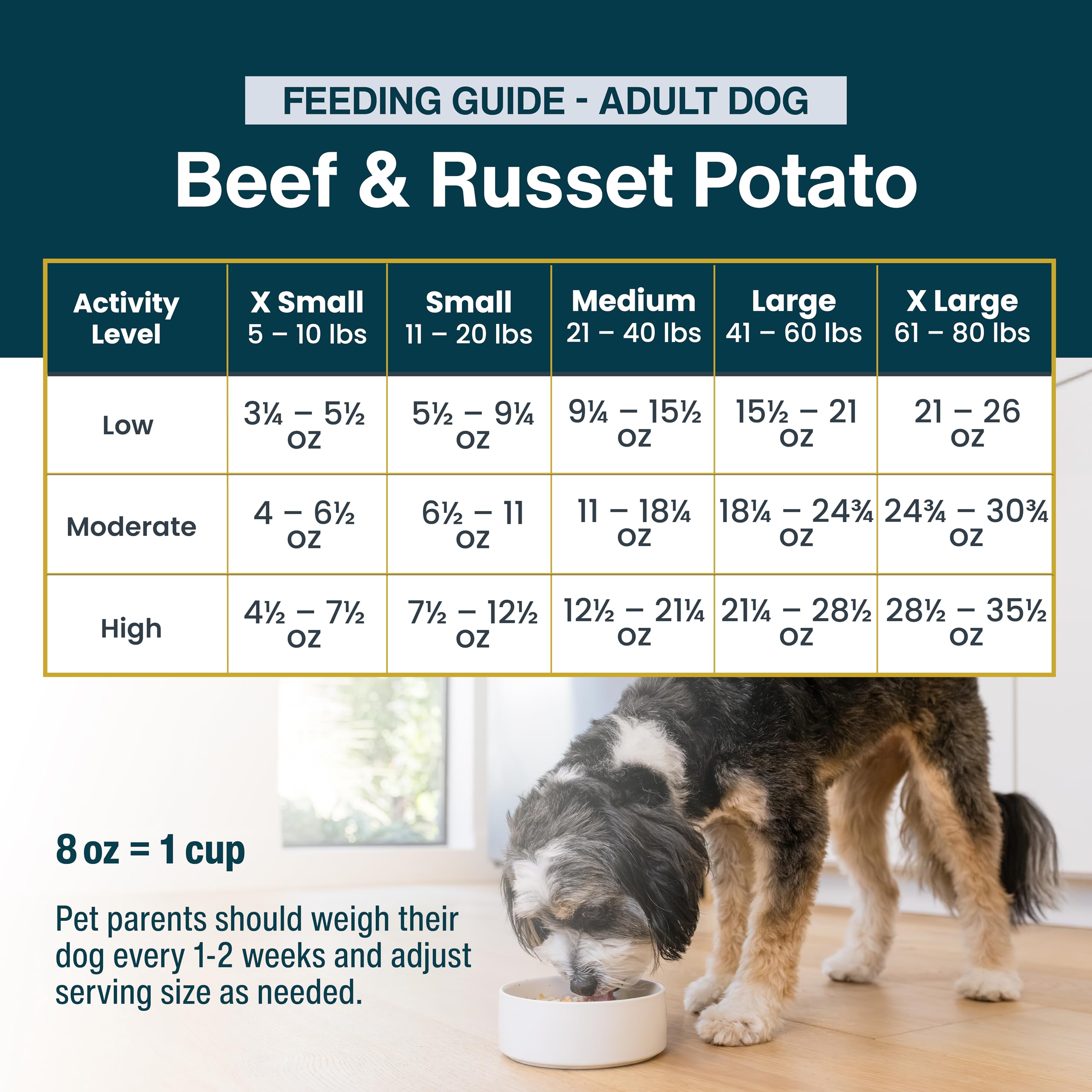 JustFoodForDogs alimento humano certificado, ingredientes frescos para perros.