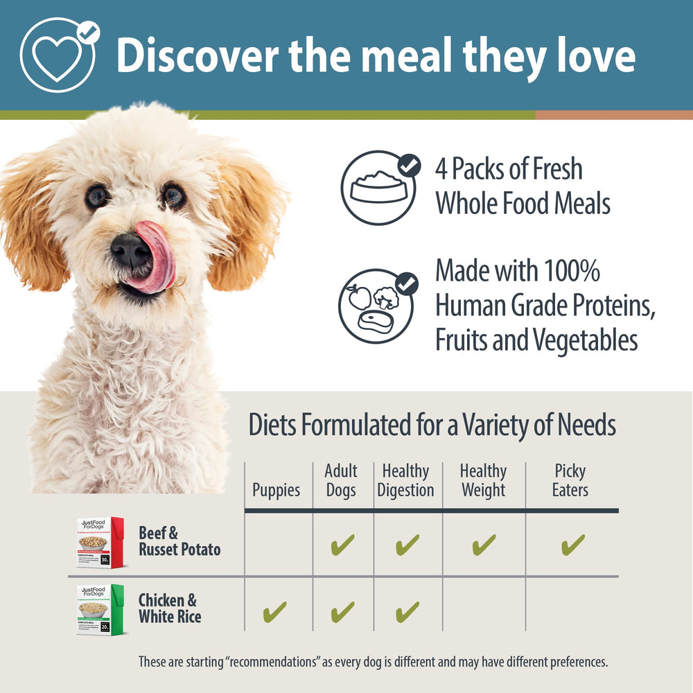 JustFoodForDogs complemento-uso-completo-o-cobertura ofrece versatilidad para cada comida.
