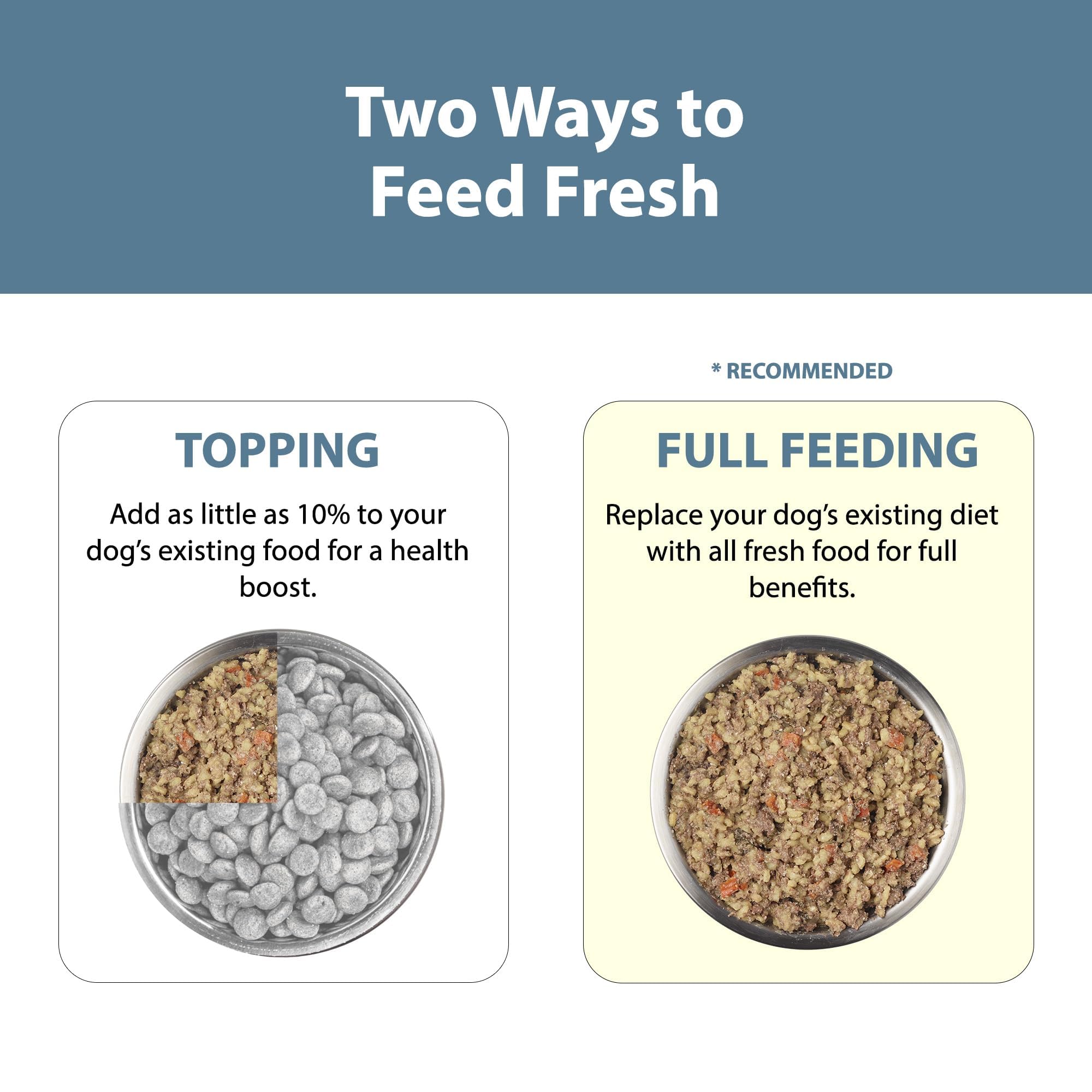 JustFoodForDogs despensa fresca topper, mezcla fácil con la comida diaria.