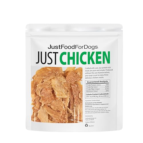 JustFoodForDogs: ingrediente único de pollo, ideal para dietas simples