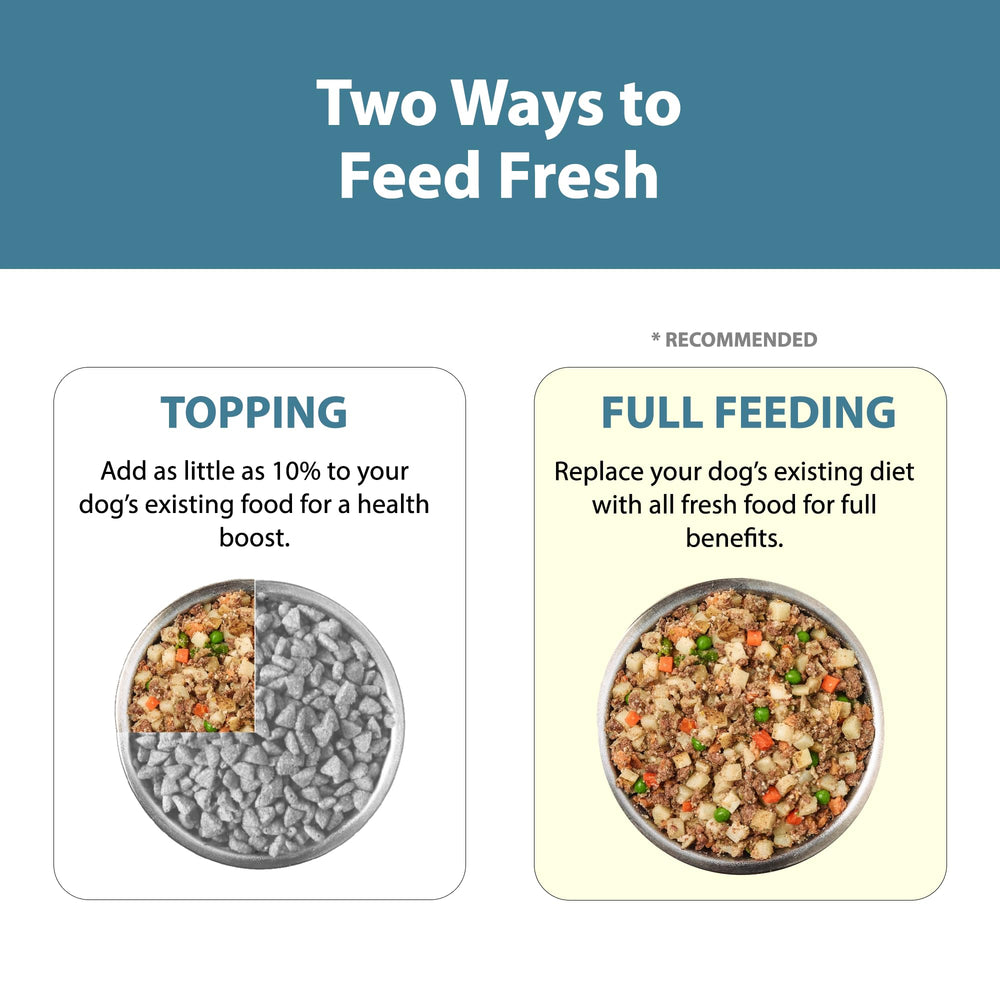 JustFoodForDogs ingredientes-frescos, base natural para la dieta de perros.
