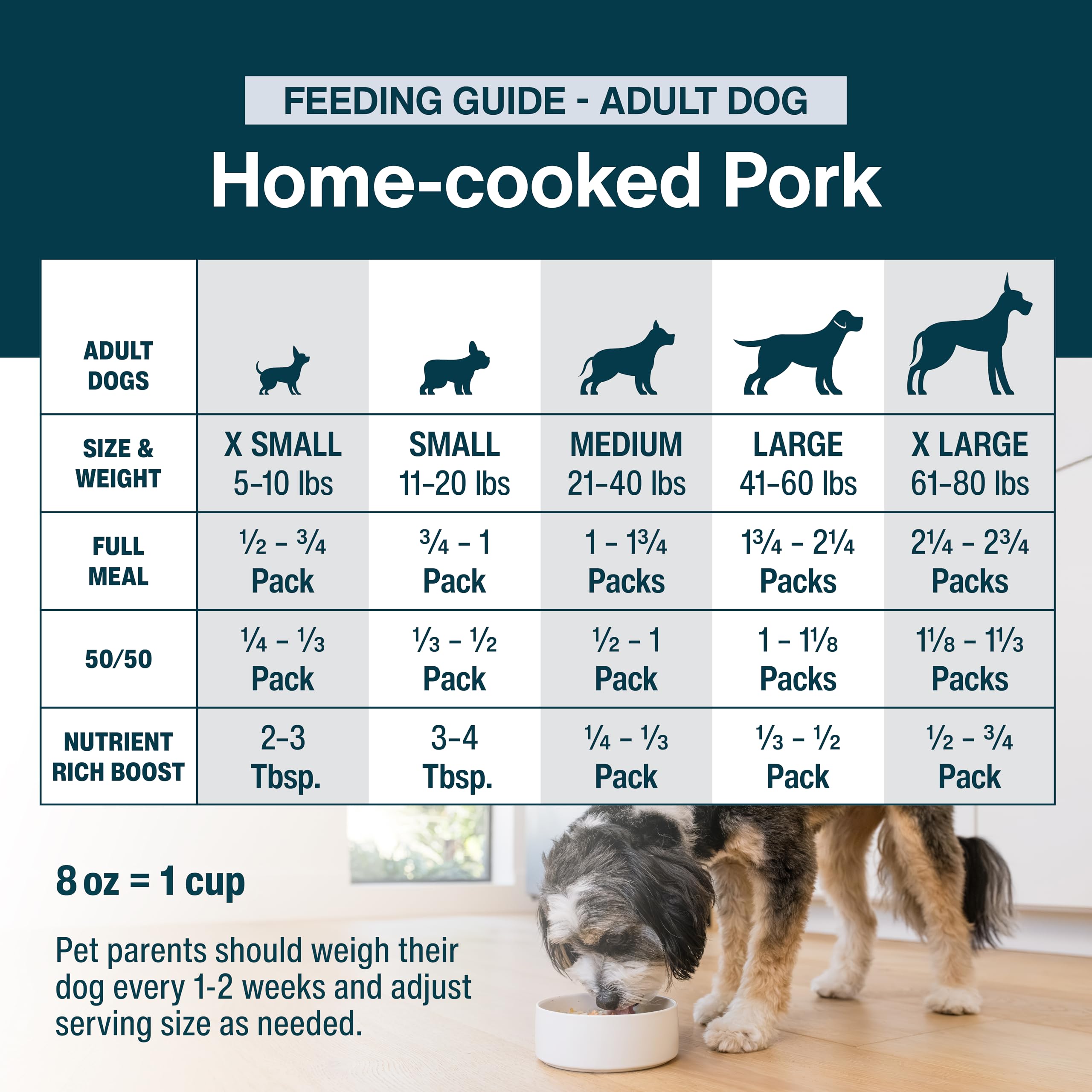 JustFoodForDogs JustFresh: envase reutilizable para frescura
