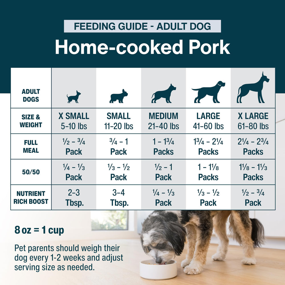 JustFoodForDogs JustFresh: envase reutilizable para frescura