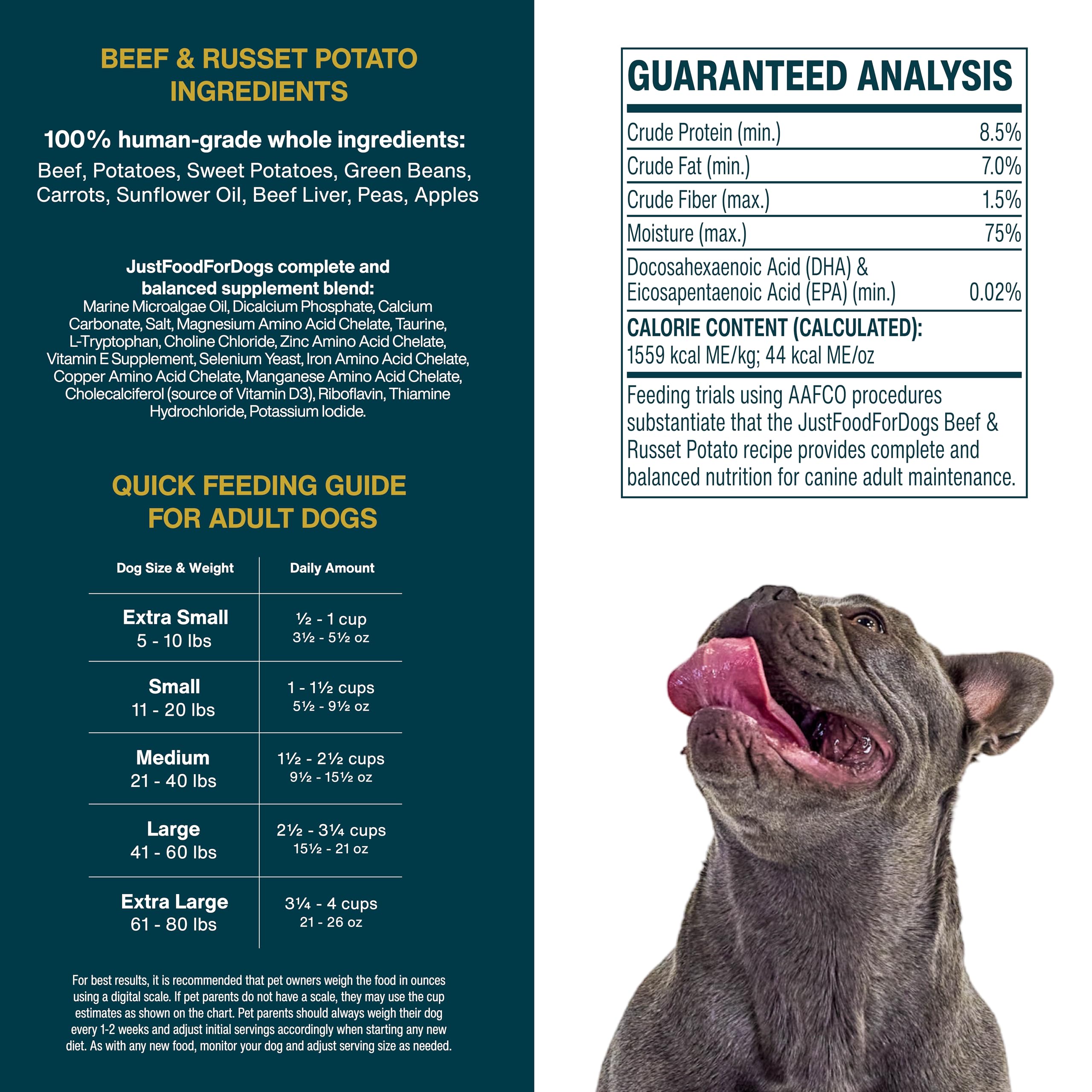 JustFoodForDogs mejoras posibles en la digestion del perro