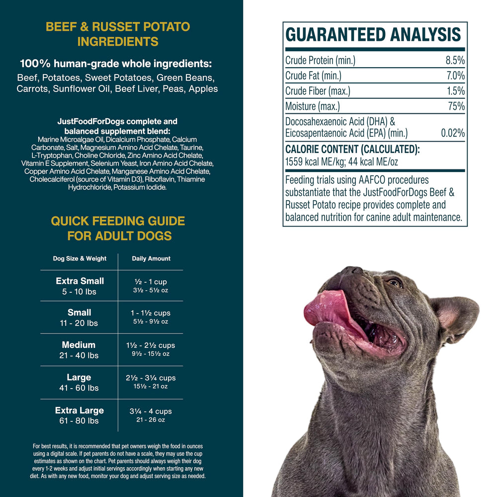 JustFoodForDogs mejoras posibles en la digestion del perro