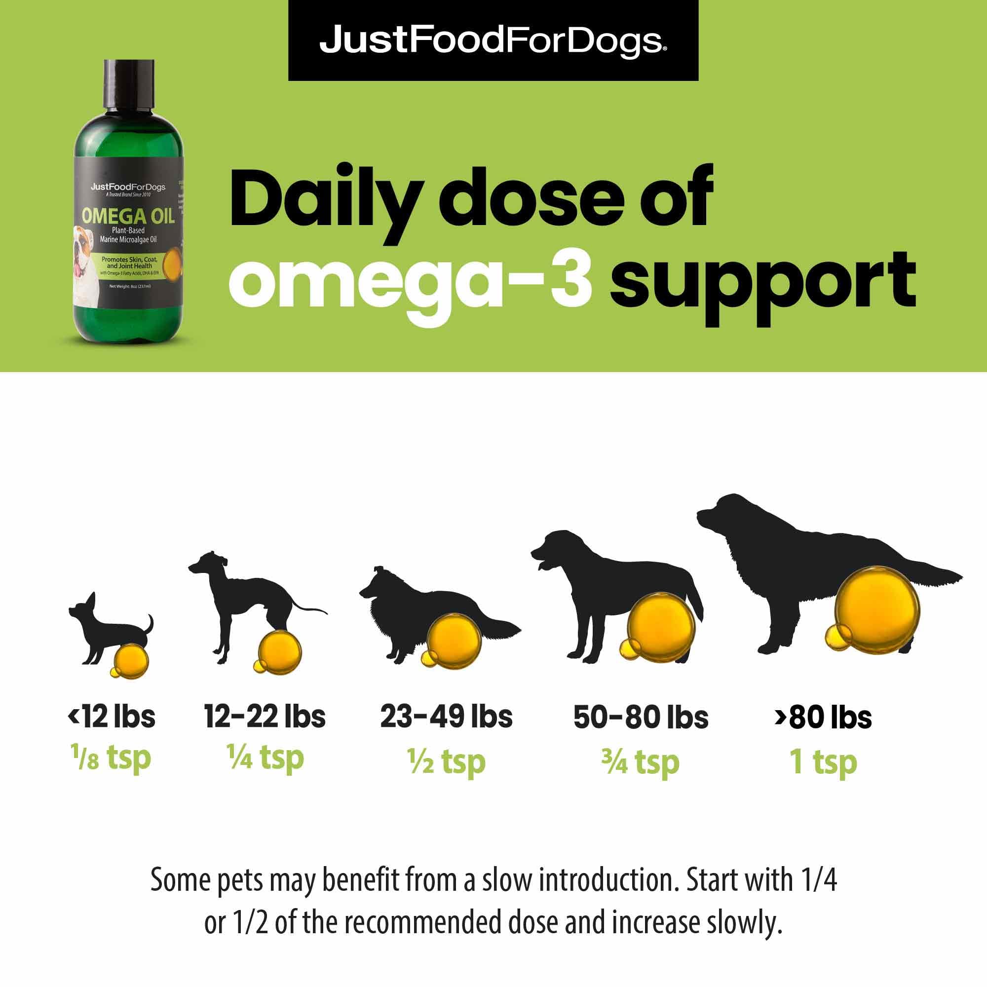 JustFoodForDogs Omega-3 para perros: uso diario para apoyo general