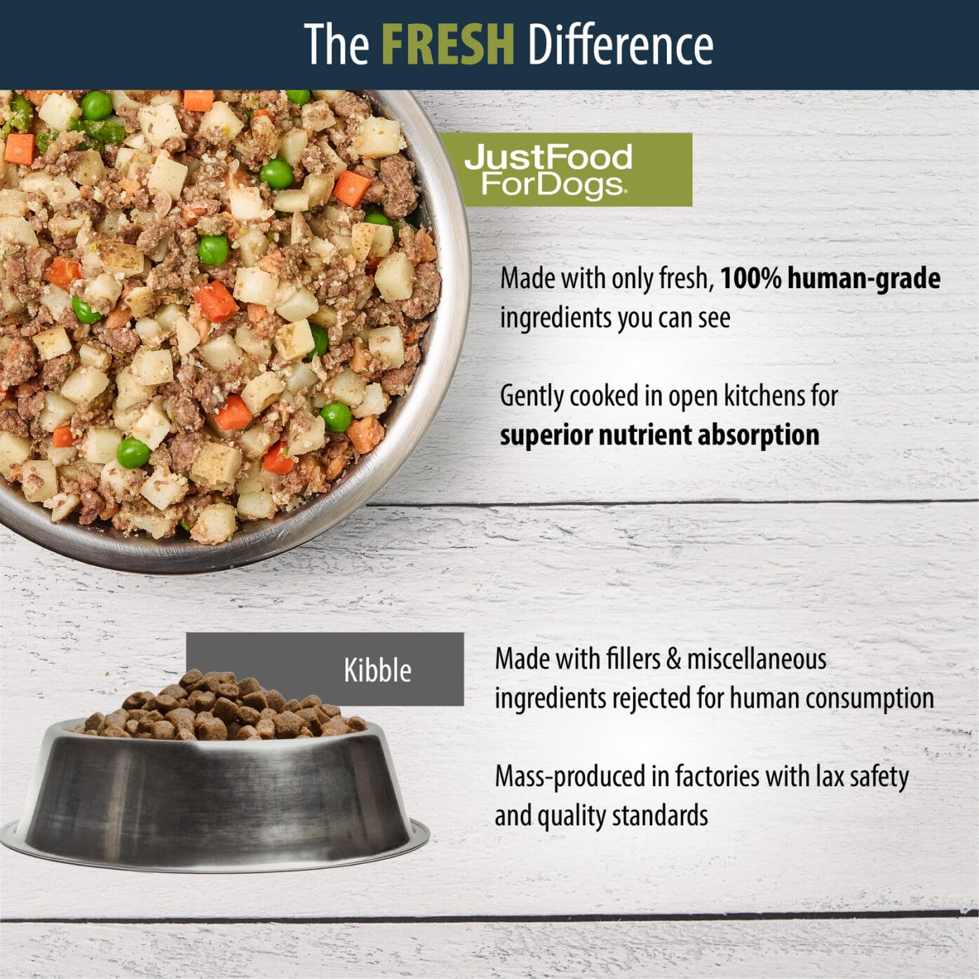 JustFoodForDogs Pantry Fresh porciones de pollo, textura agradable y fácil de servir.