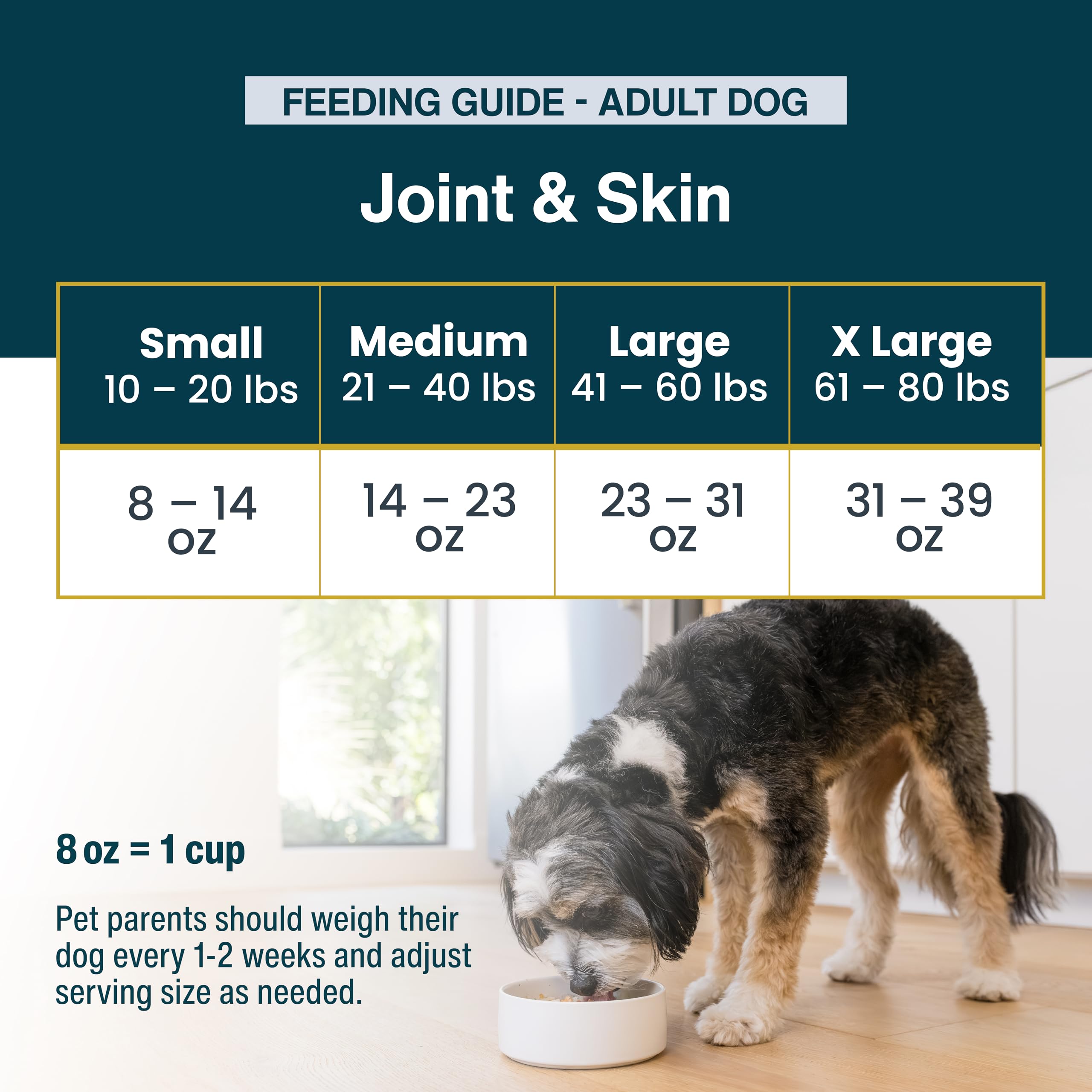 JustFoodForDogs Pantry Fresh vida energetica diaria para tu perro