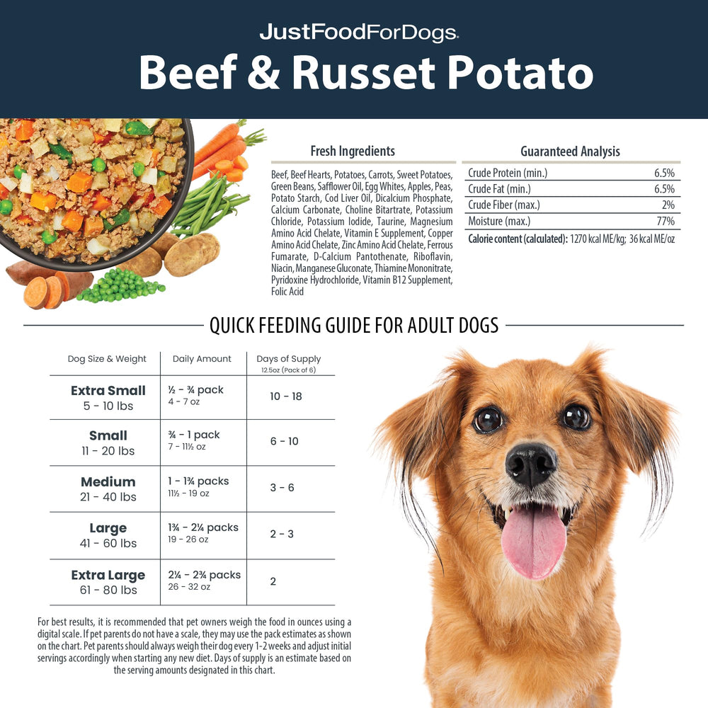 JustFoodForDogs Pantry Fresh, formato sellado para conservar frescura.