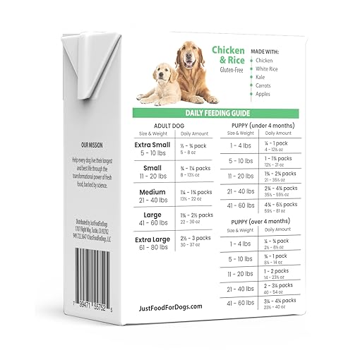 JustFoodForDogs ingredientes frescos de pollo y arroz para perros
