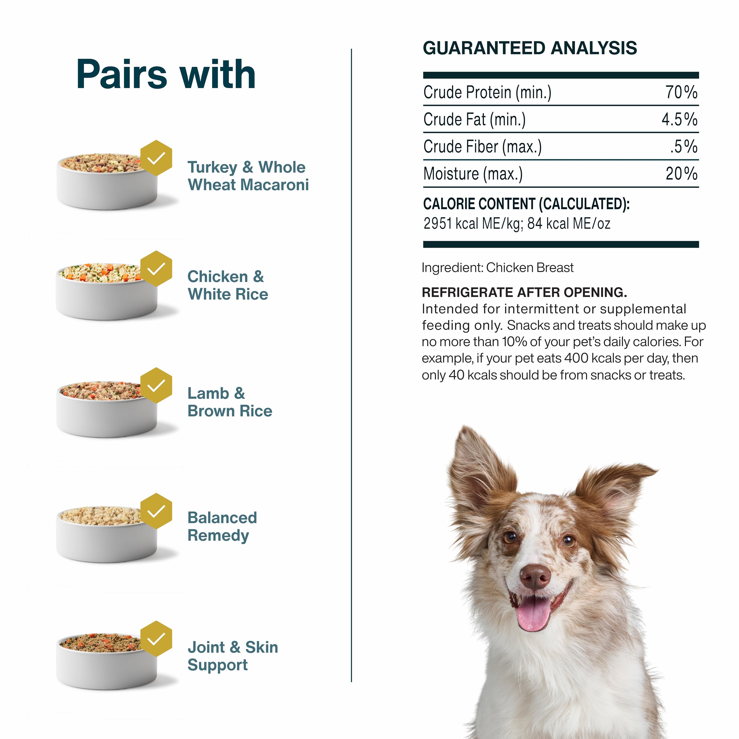 JustFoodForDogs: porciones pequeñas de pollo para perros de todos los tamaños