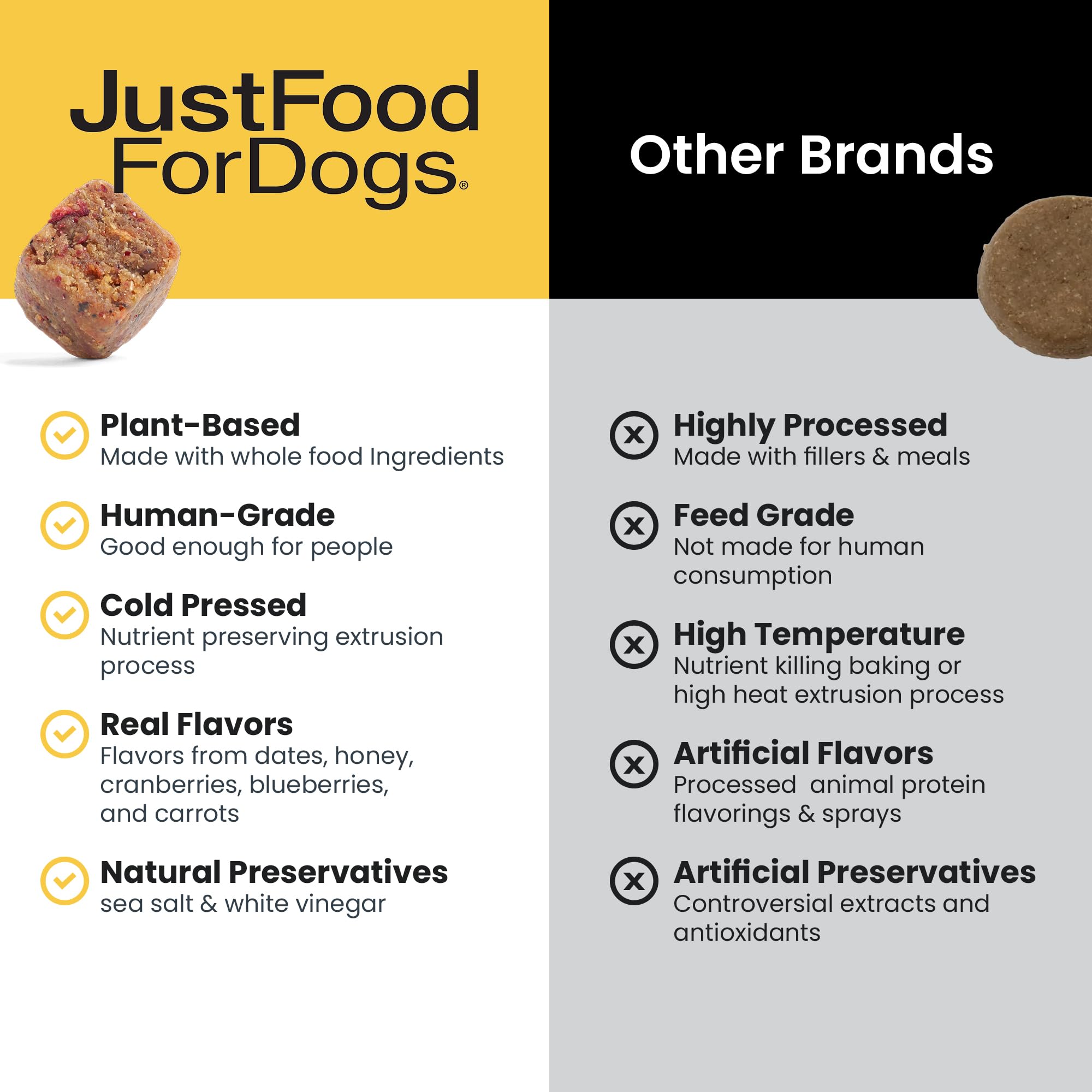 JustFoodForDogs gominolas suaves para mayor comodidad al jugar.
