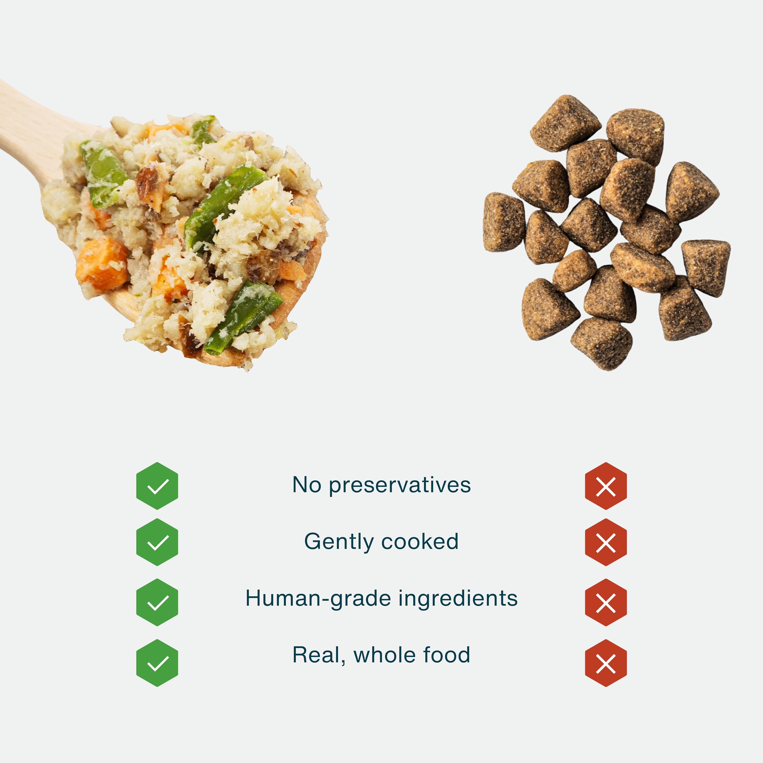 JustFoodForDogs toppings para alimento seco: mejora la palatabilidad y hidratación.
