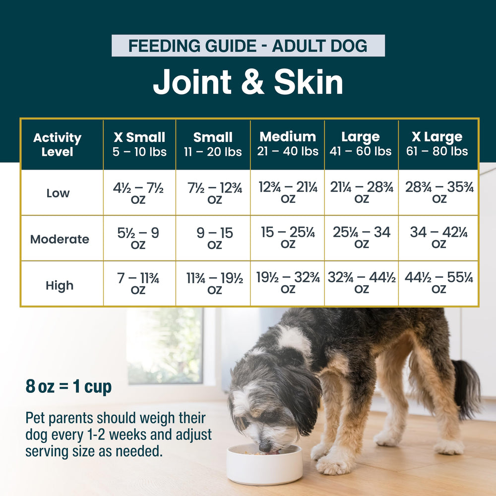 JustFoodForDogs uso como comida completa o complemento