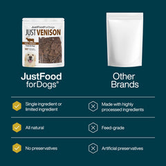 JustFoodForDogs venado horneado en Estados Unidos, ingredientes de grado humano.