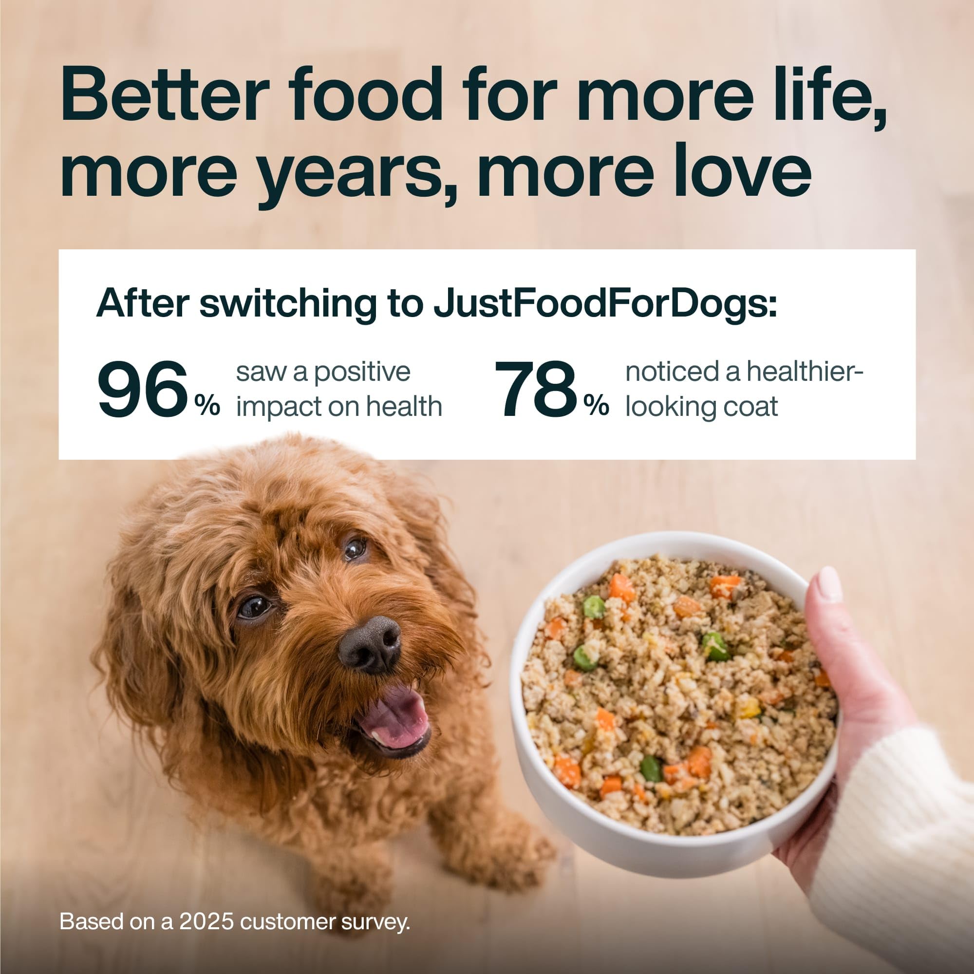 JustFoodForDogs Vet RX opciones de almacenamiento en congelador aseguran conveniencia para planes de alimentación
